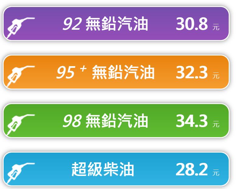 2023年10月2日凌晨1时起台湾 汽油降0.3元/公升 柴油降0.2元/公升