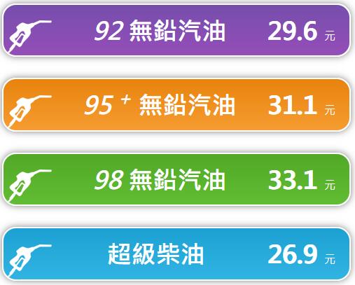 2023年11月13日凌晨1时起台湾 汽油降0.1元/公升 柴油降0.1元/公升