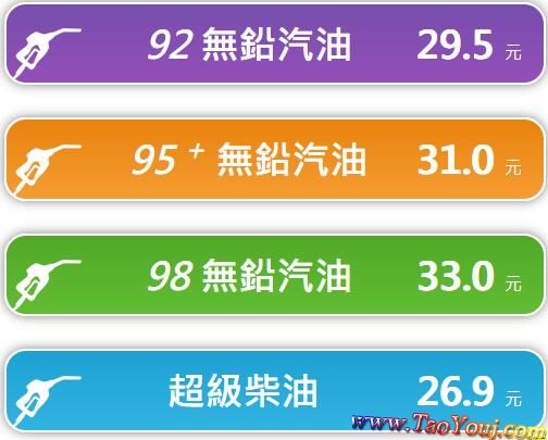 2023年11月20日凌晨1时起台湾 汽油降0.1元/公升